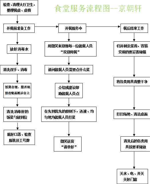 &#26143;&#31354;&#20307;&#32946;